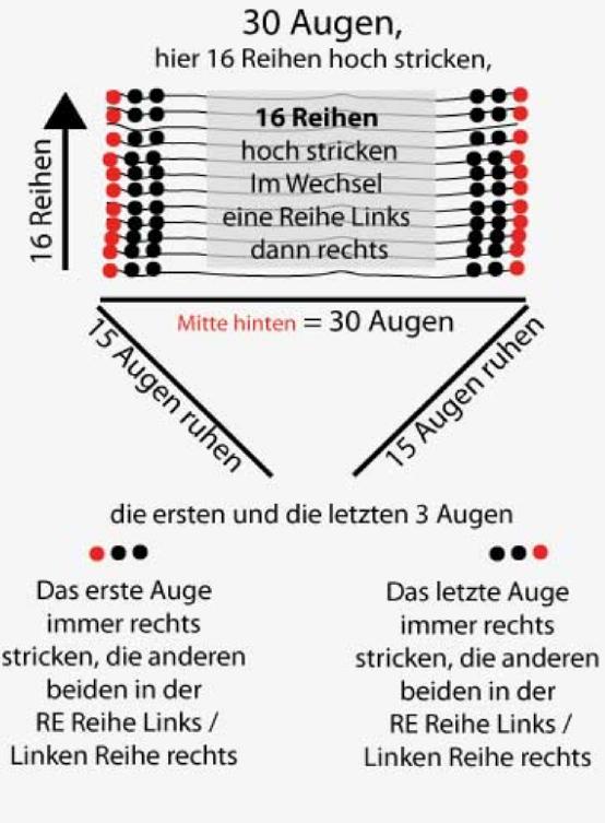 sockenferse2